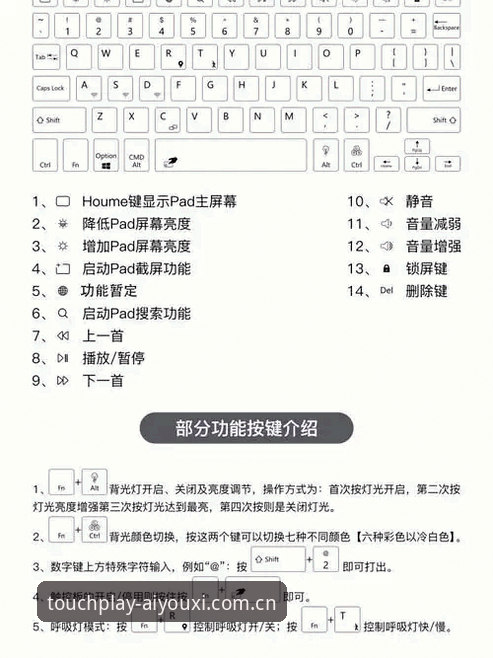 爱游戏CN数据平台替代推荐怎么样 爱游戏CN数据平台替代推荐:拆解评测与实用指南
